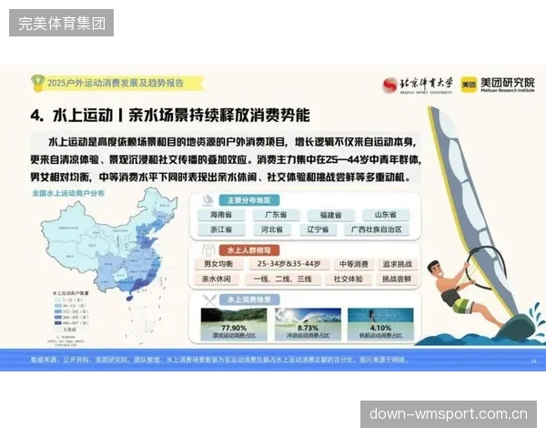 2026年暑期体育旅游消费者画像分析：超过七成的订单来自于三人及以上的家庭单位